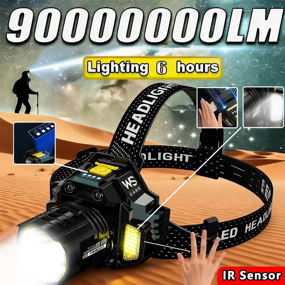 Headlamp Waterproof Rechargeable - Lampe frontale LED rechargeable puissante avec