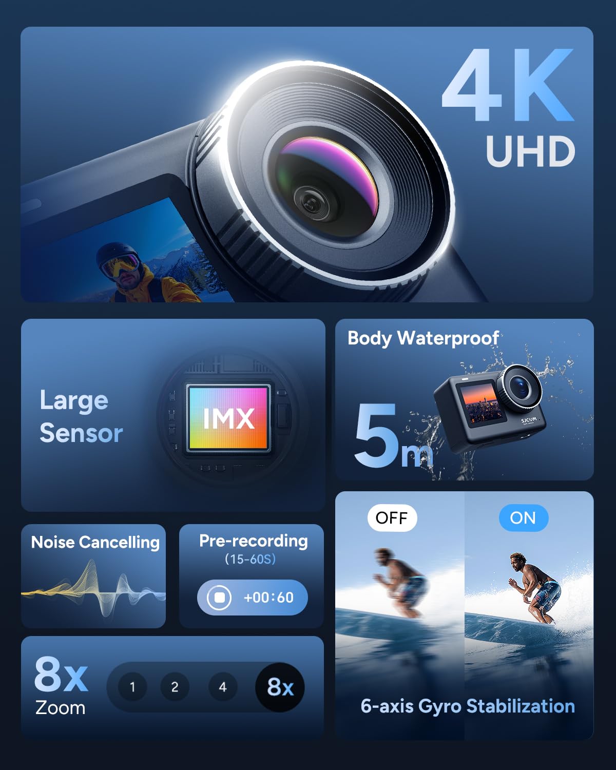 Caméra d'action 4K SJCAM SJ11  - Outdoor Adventure Videos avis et prix