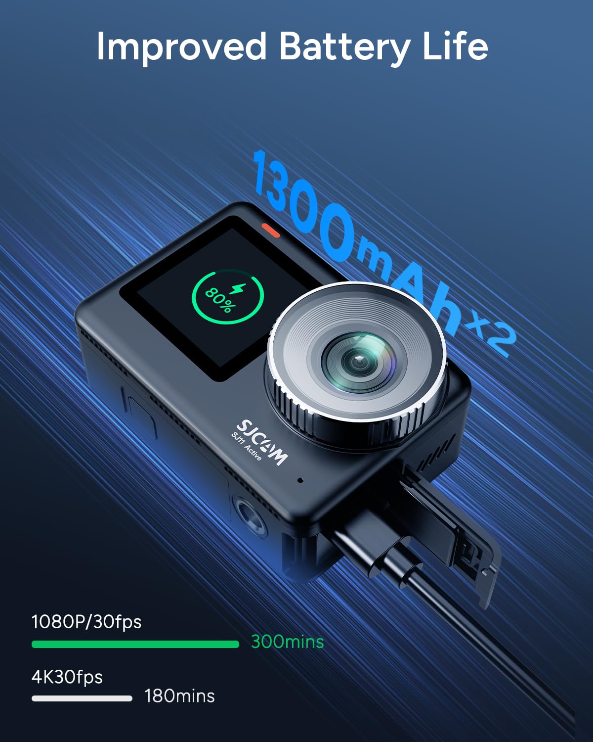 Caméra d'action 4K SJCAM SJ11  - Outdoor Adventure Videos avis et prix