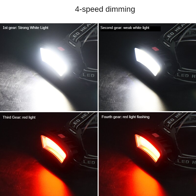 COB LED lampe frontale USB Rec - Outdoor Adventure Zone avis et prix