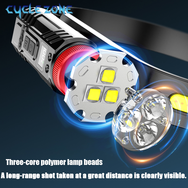 Lampe frontale à double lumièr - Outdoor Adventure Zone avis et prix