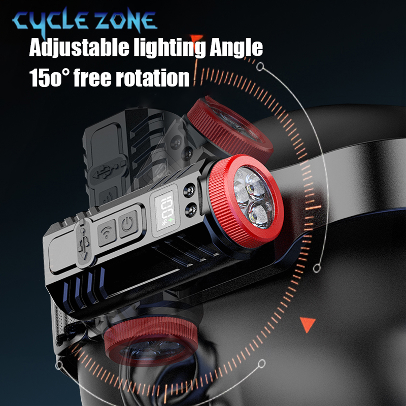 Lampe frontale à double lumièr - Outdoor Adventure Zone avis et prix