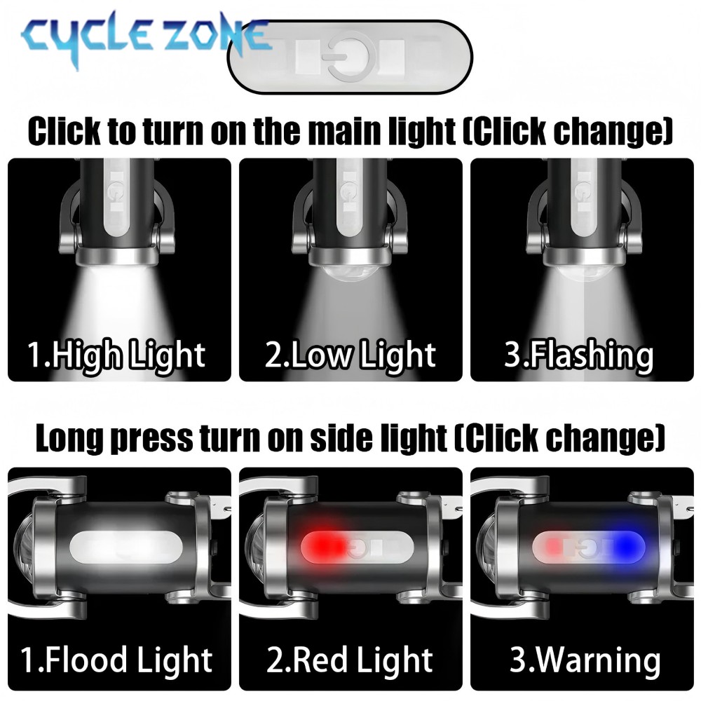 Mini porte-clés LED multifonct - Outdoor Adventure Zone avis et prix