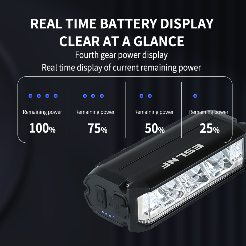 ESLNF 1000 Lumen USB Rechargea - Headlamp Waterproof Rechargeable avis et prix